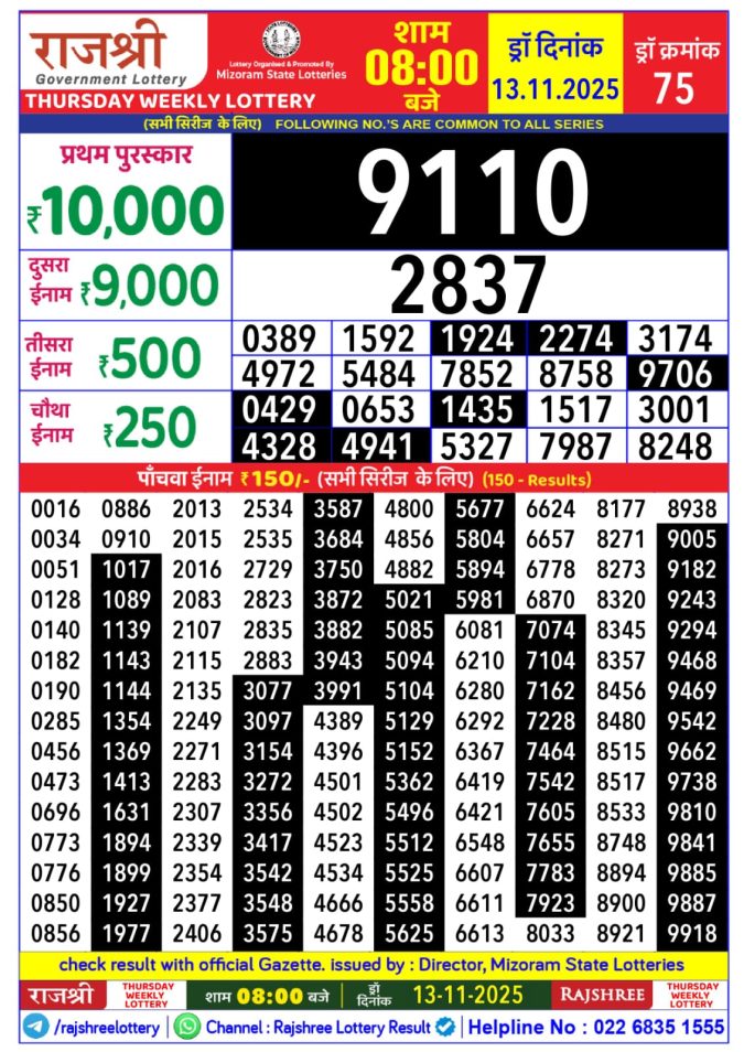 Lottery Result Today November 13, 2025
