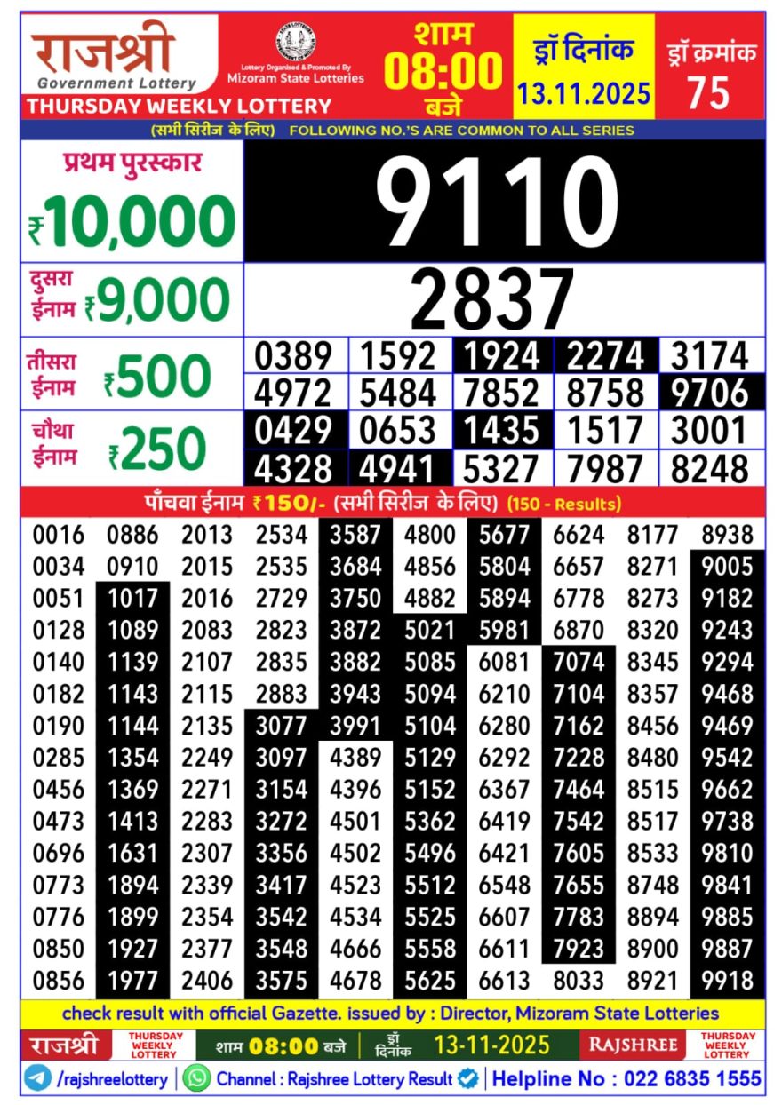 Lottery Result Today November 13, 2025