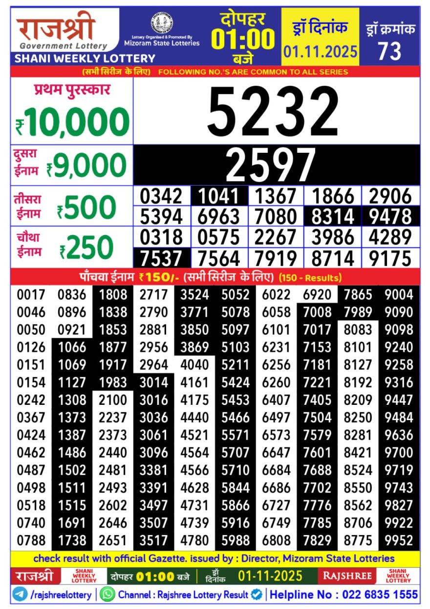 Lottery Result Today November 1, 2025