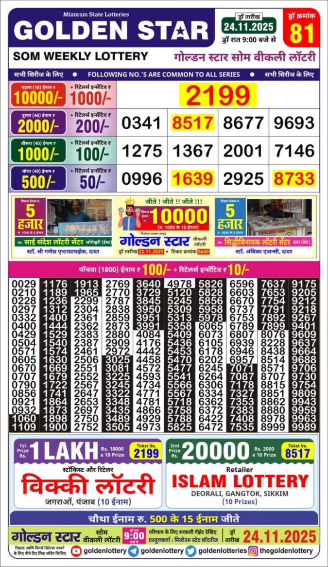 Golden Star 9 PM Lottery Result Today | 24.11.25 Lottery Result Today November 24, 2025