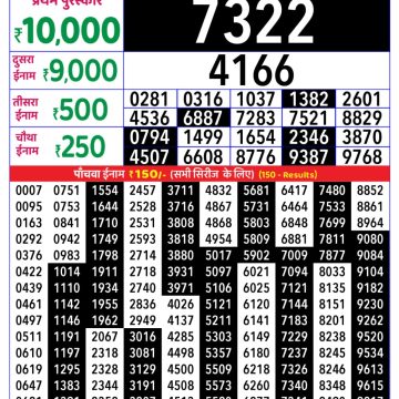 Lottery Result Today November 9, 2025