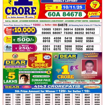 Lottery Result Today November 10, 2025