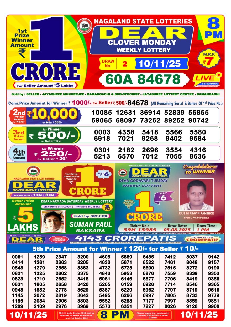 Lottery Result Today November 10, 2025