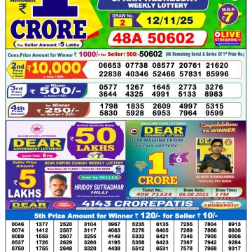 Lottery Result Today November 12, 2025