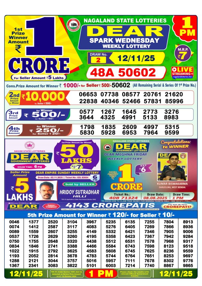 Lottery Result Today November 12, 2025