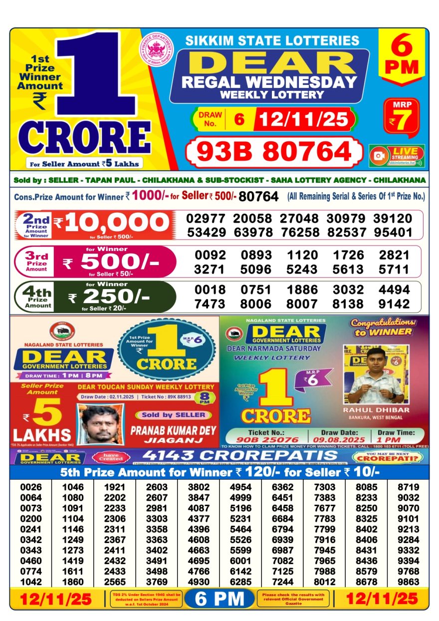Lottery Result Today November 12, 2025