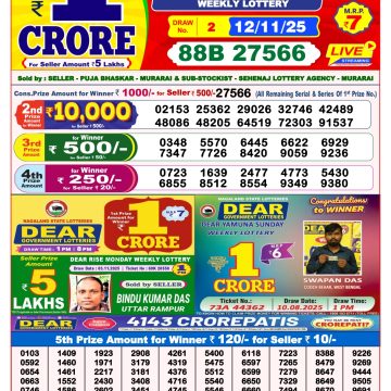 Lottery Result Today November 12, 2025