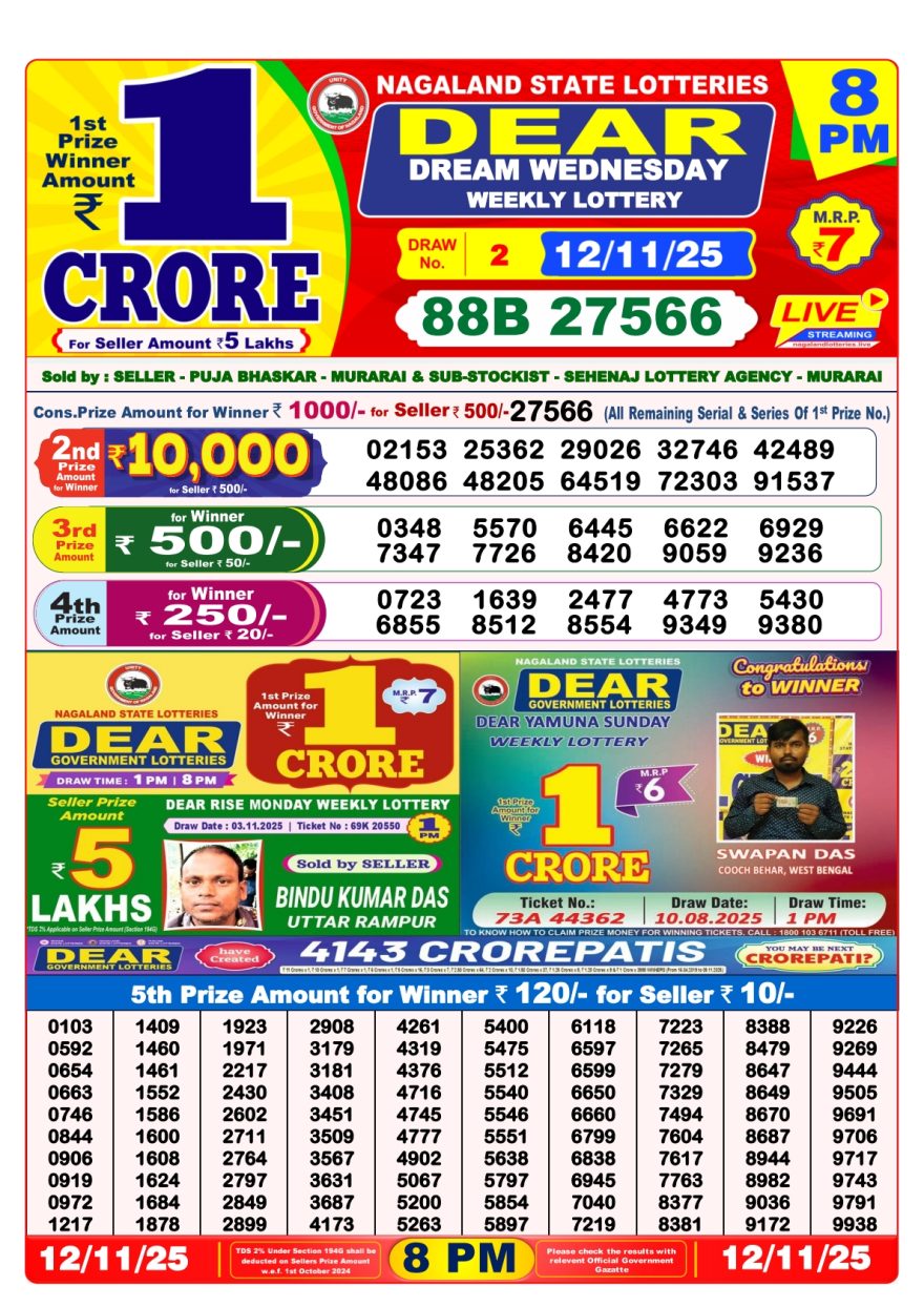 Lottery Result Today November 12, 2025