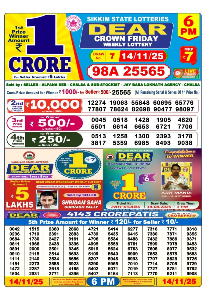 Dear Sambad 6 PM Result Today (Live) | 14.11.25 Lottery Result Today November 14, 2025