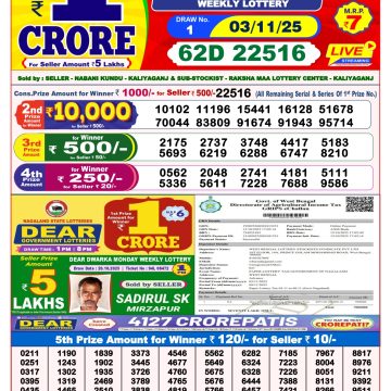 Lottery Result Today November 3, 2025
