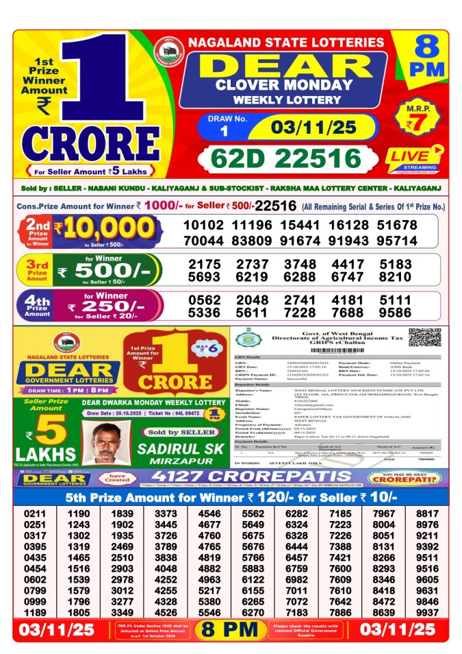 Dear Lottery Sambad 8PM Result Declared 03.11.2025 Lottery Result Today November 3, 2025