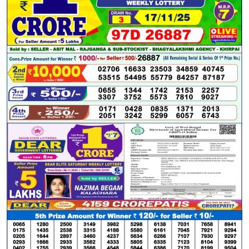 Lottery Result Today November 17, 2025