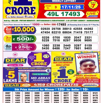 Lottery Result Today November 17, 2025