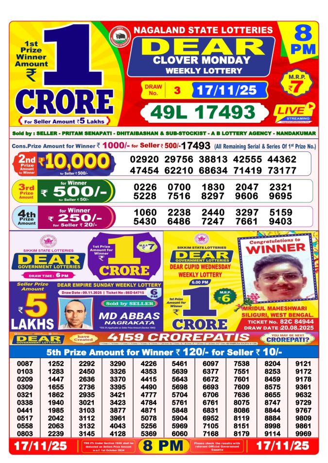 Dear Sambad 8 PM Result Today (Live) | 17.11.25 Lottery Result Today November 17, 2025