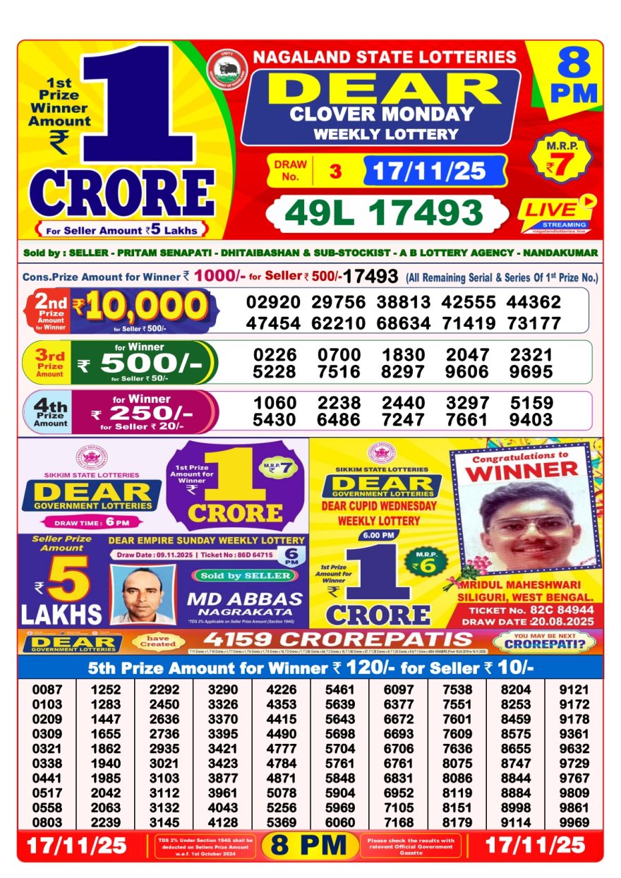 Lottery Result Today November 17, 2025