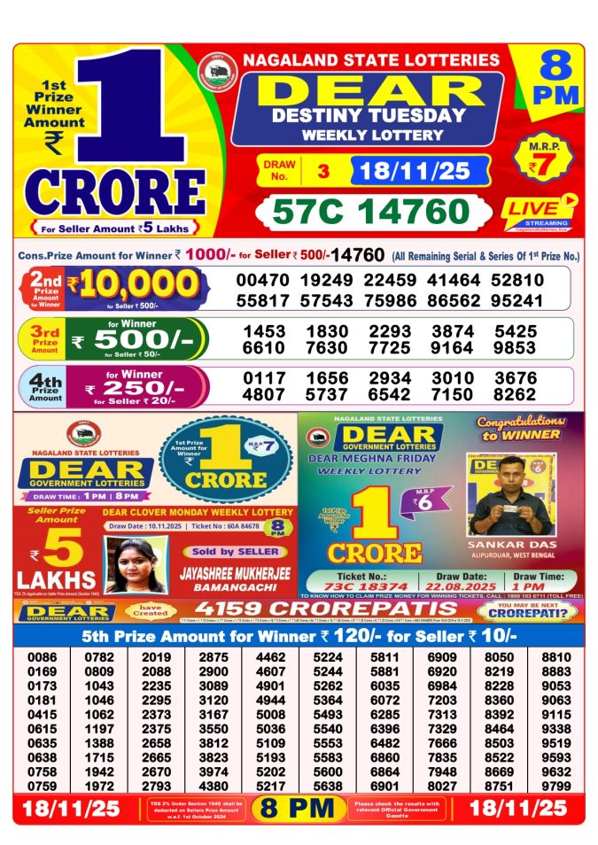 Dear Sambad 8 PM Result Today (Live) | 18.11.25 Lottery Result Today November 18, 2025