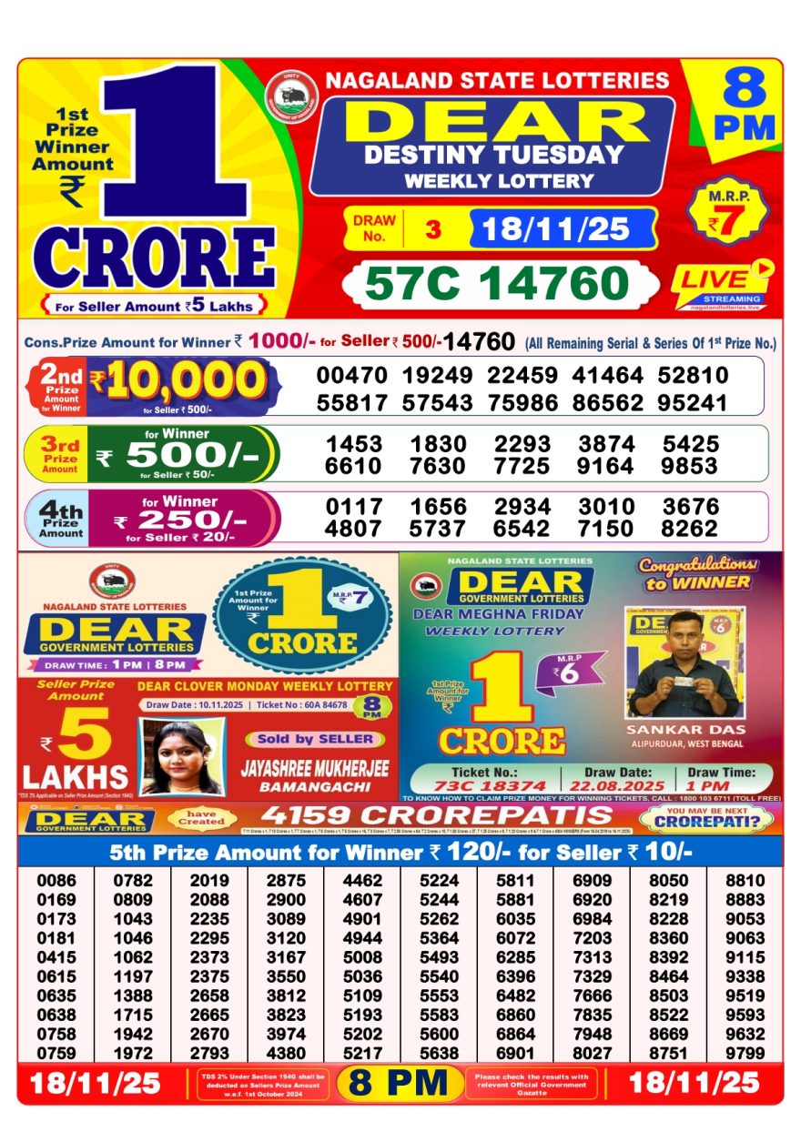 Lottery Result Today November 18, 2025