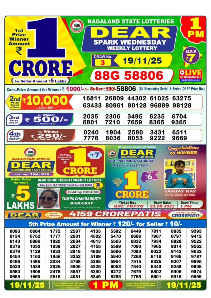 Dear Sambad 1 PM Result Today (Live) | 19.11.25 Lottery Result Today November 19, 2025