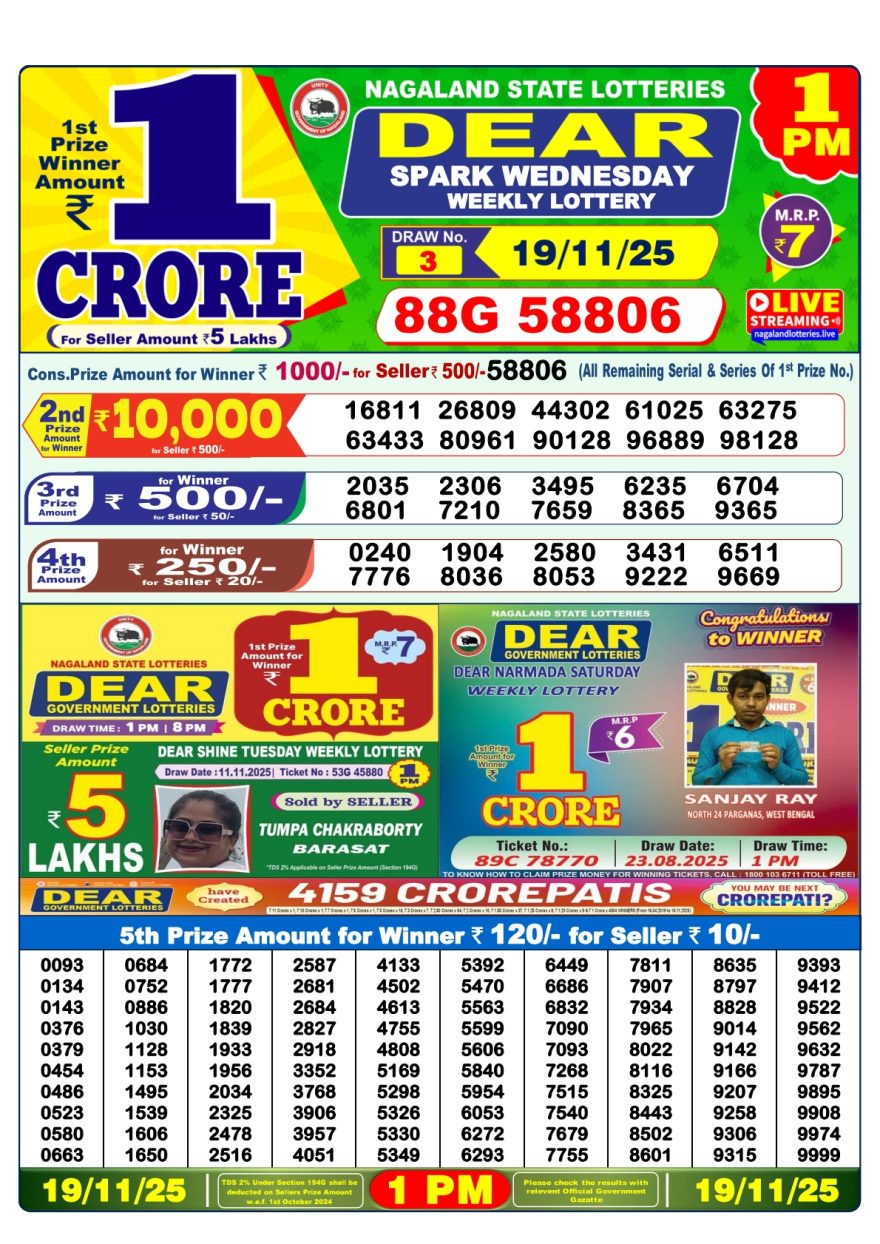 Lottery Result Today November 19, 2025