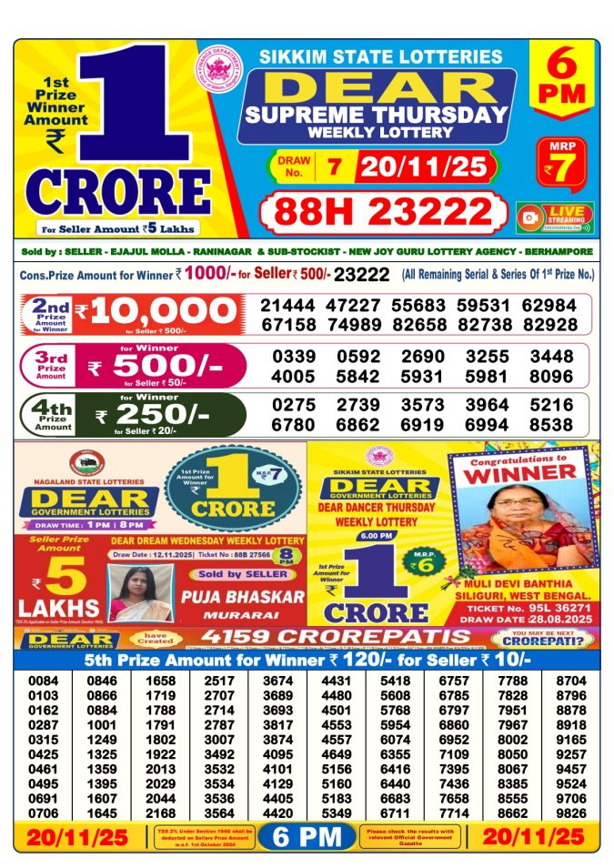 Lottery Result Today November 20, 2025