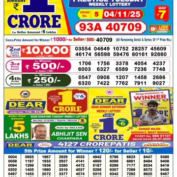 Lottery Result Today November 4, 2025