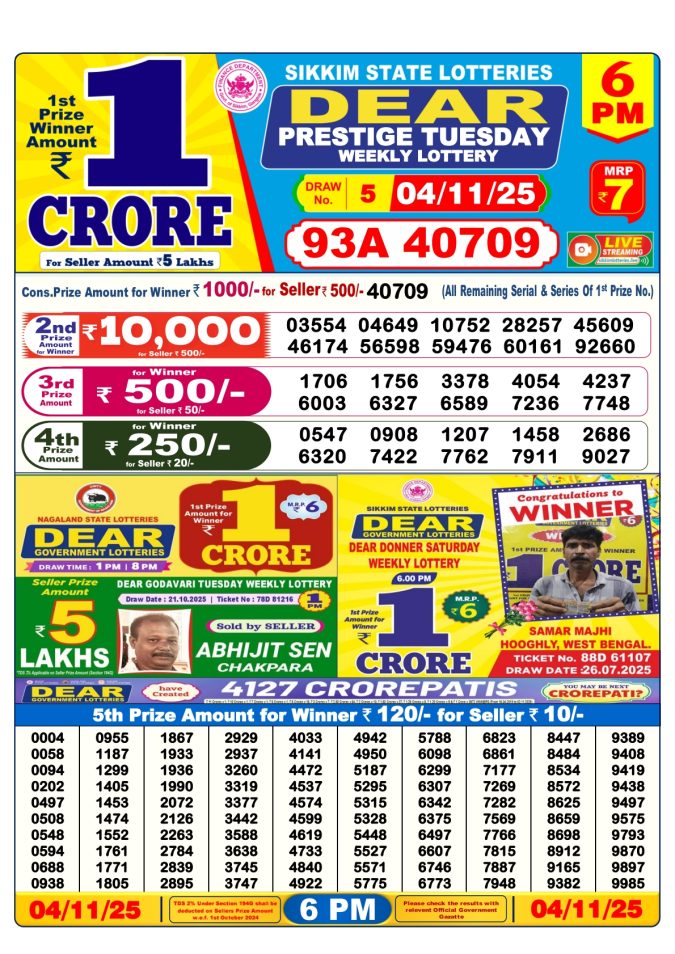 Dear Lottery Sambad 6PM Result Live 04.11.2025 Lottery Result Today November 4, 2025