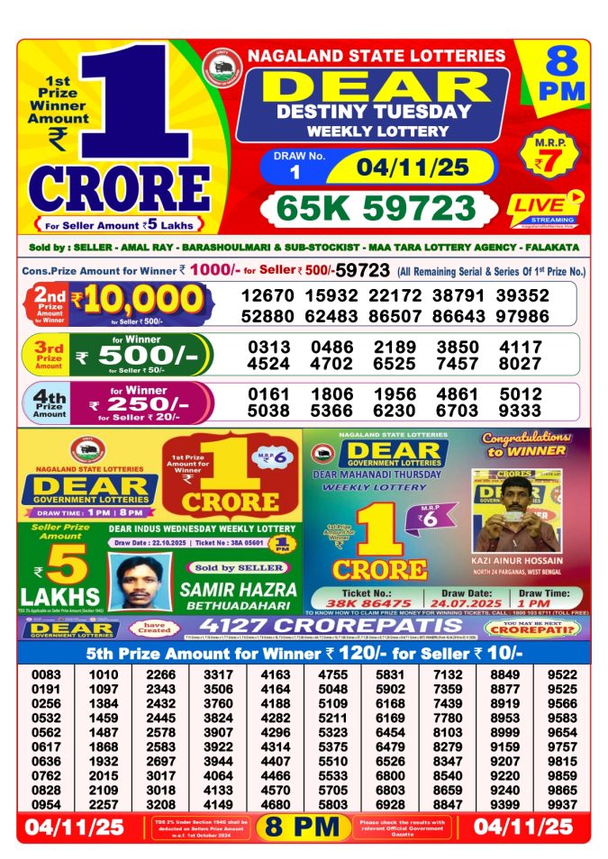 Dear Lottery Sambad 8PM Result Declared 04.11.2025 Lottery Result Today November 4, 2025