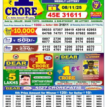 Lottery Result Today November 8, 2025