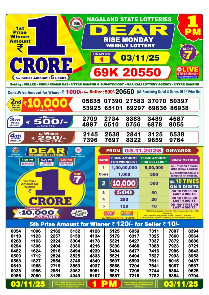 Dear Lottery Sambad 1PM Result Live 03.11.2025 Lottery Result Today November 3, 2025