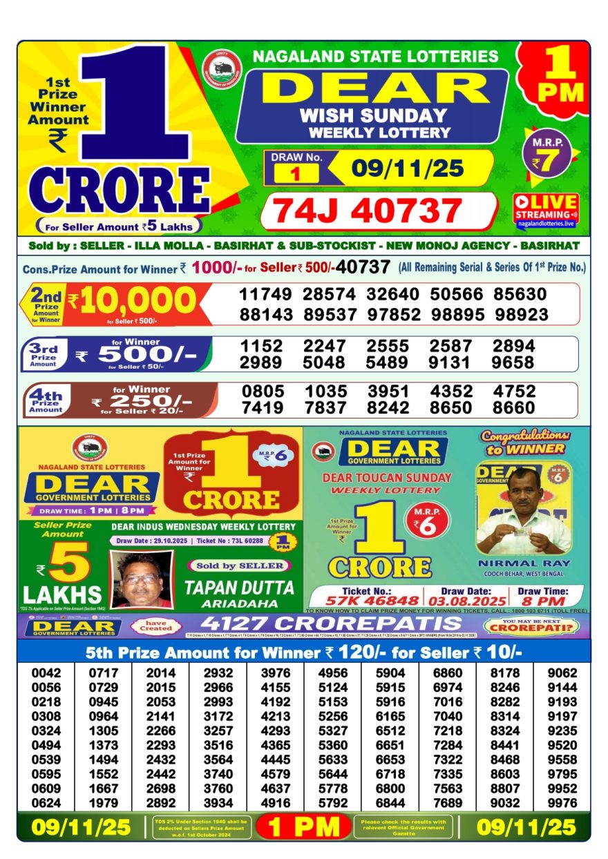 Lottery Result Today November 9, 2025