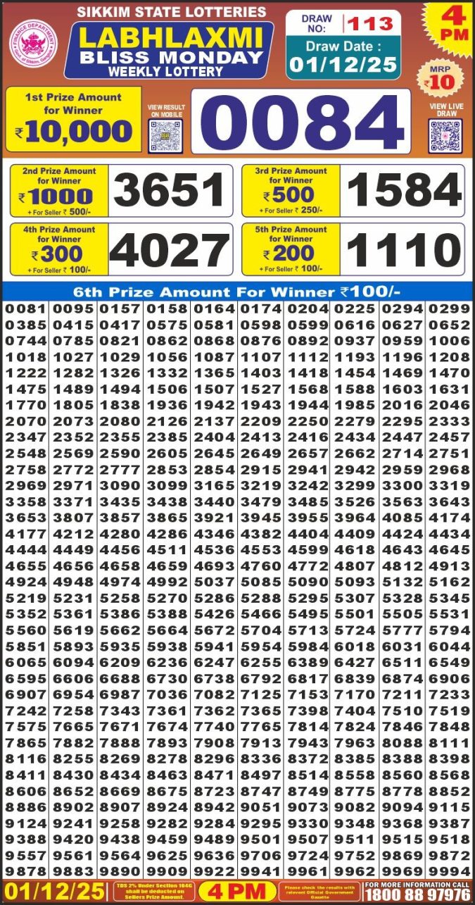 Labh Laxmi 4 PM Lottery Result Today | 01.12.25 Lottery Result Today December 1, 2025