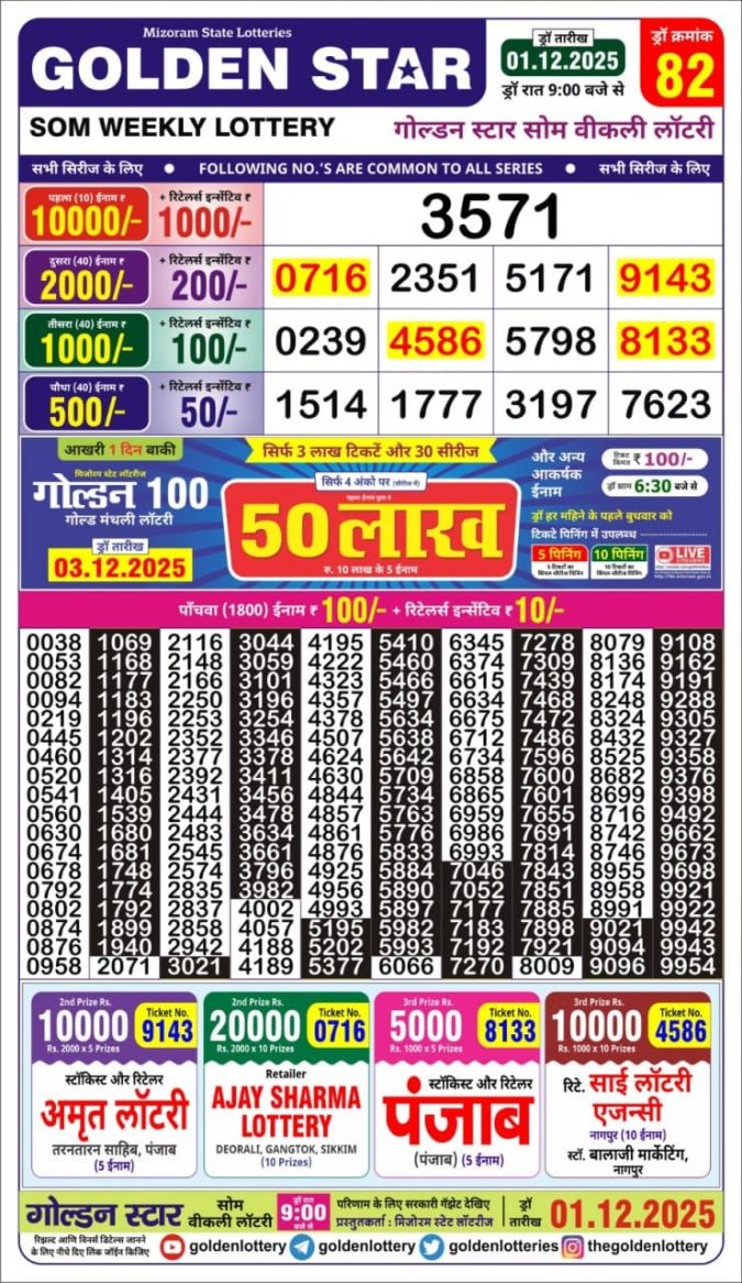 Golden Star 9 PM Lottery Result Today | 01.12.25 Lottery Result Today December 1, 2025