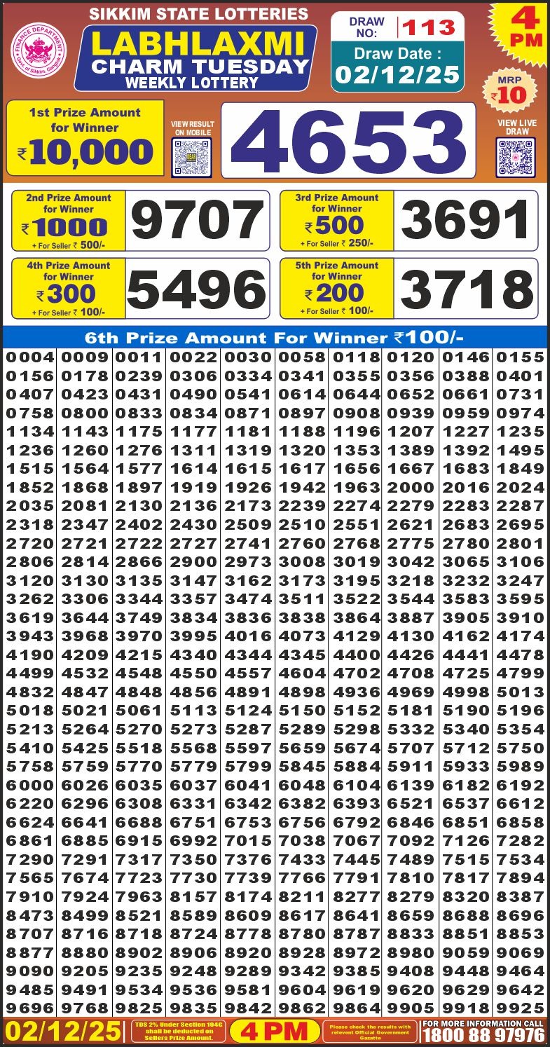 Lottery Result Today December 2, 2025