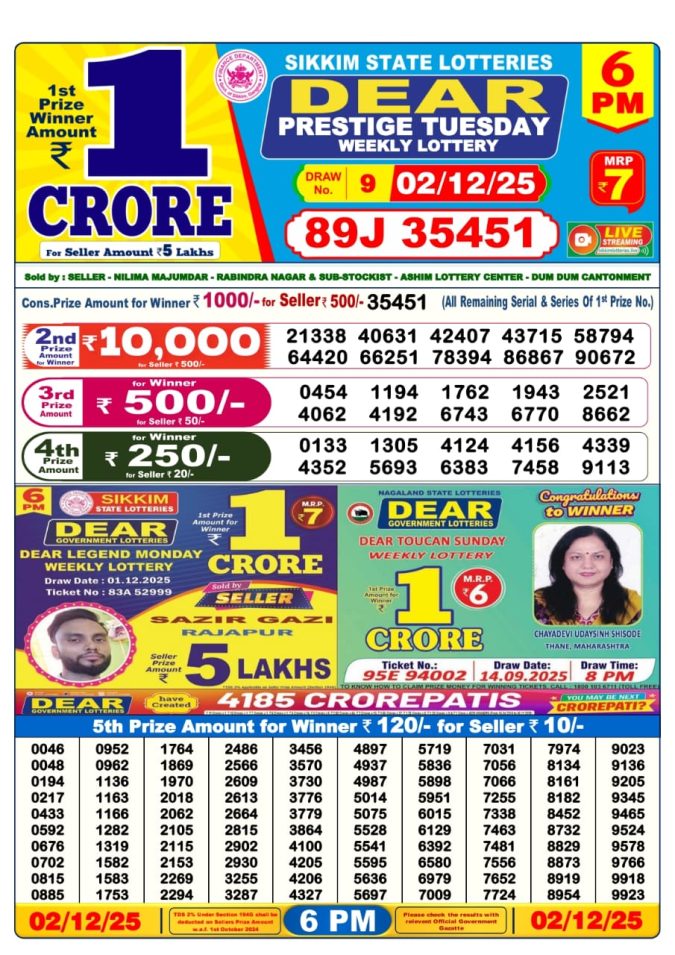 Dear Sambad 6 PM Result Today (Live) | 02.12.25 Lottery Result Today December 2, 2025