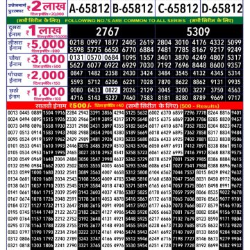 Lottery Result Today December 2, 2025