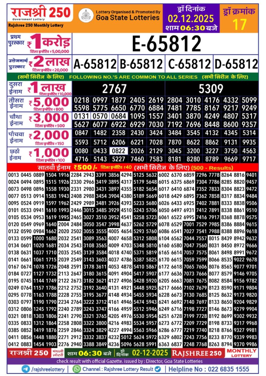 Lottery Result Today December 2, 2025