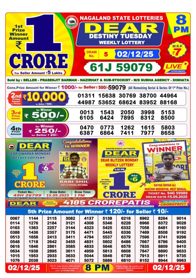Dear Sambad 8 PM Result Today (Live) | 02.12.25 Lottery Result Today December 2, 2025