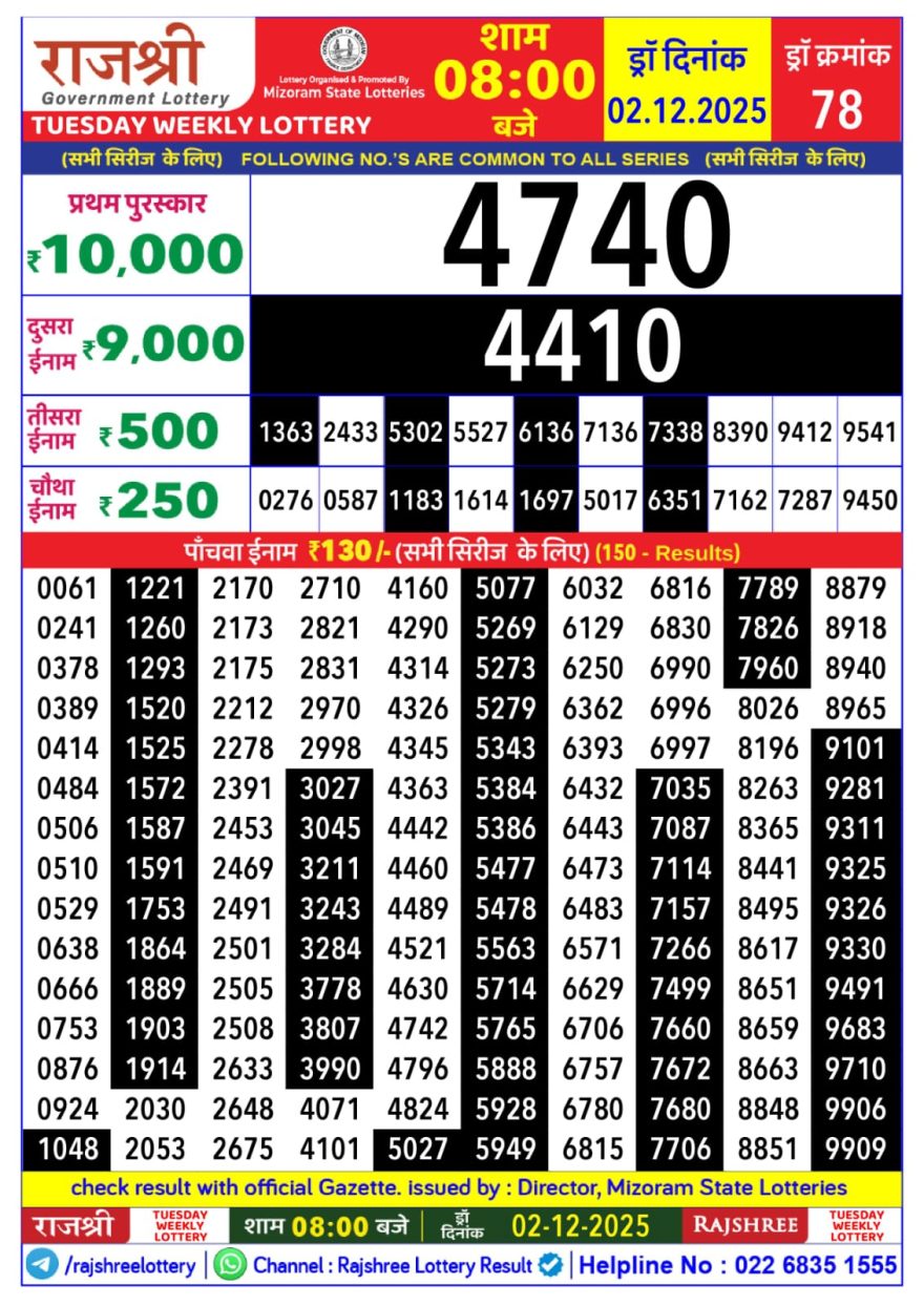 Lottery Result Today December 2, 2025