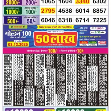 Lottery Result Today December 2, 2025