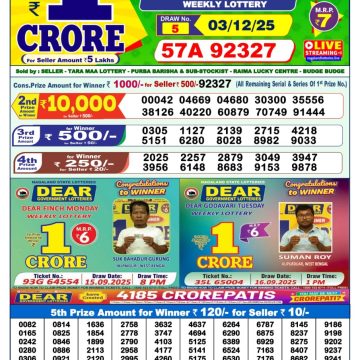 Lottery Result Today December 3, 2025