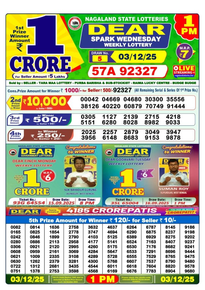 Dear Sambad 1 PM Result Today (Live) | 03.12.25 Lottery Result Today December 3, 2025