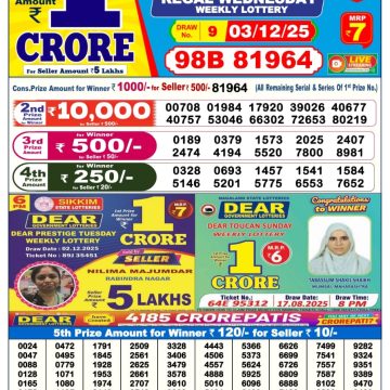 Lottery Result Today December 3, 2025