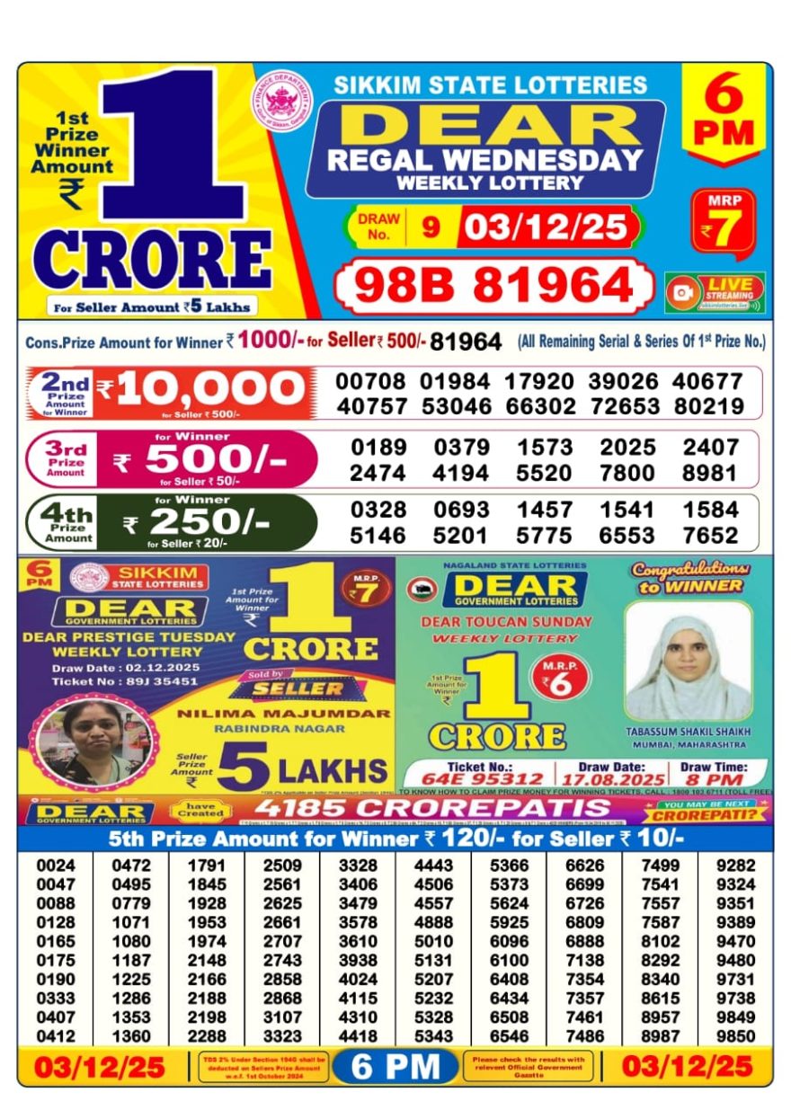 Lottery Result Today December 3, 2025