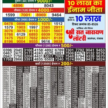Lottery Result Today December 3, 2025
