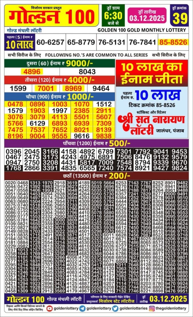 Golden 100 Monthly Lottery Result 03.12.25 Live Now Lottery Result Today December 3, 2025