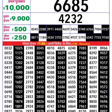 Lottery Result Today December 3, 2025