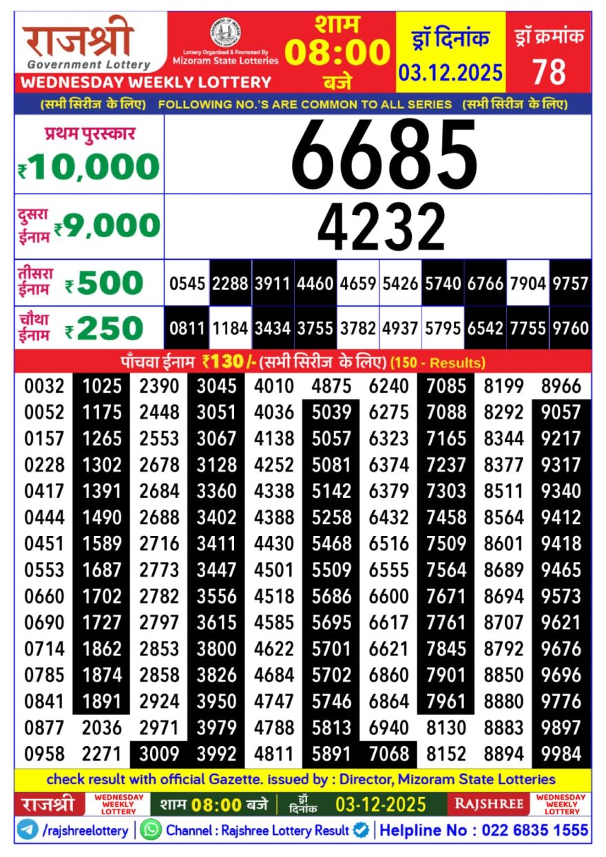 Lottery Result Today December 3, 2025
