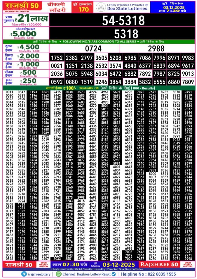 Rajshree 50 Lottery 7.30 PM Result Today | 03.12.25 Lottery Result Today December 3, 2025