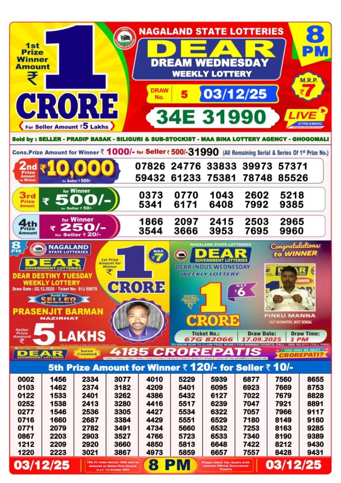 Dear Sambad 8 PM Result Today (Live) | 03.12.25 Lottery Result Today December 3, 2025