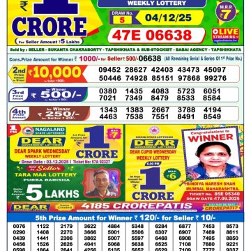 Lottery Result Today December 4, 2025